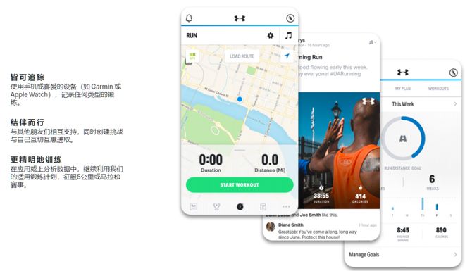 Beat365中国在线体育那些躺在手机里的运动健身App你的首选会是什么？ 盘点(图6)