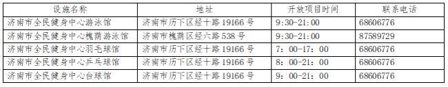 拒绝躺平 全民健身月来咯 济南市百余项群众健身项目让你“过足