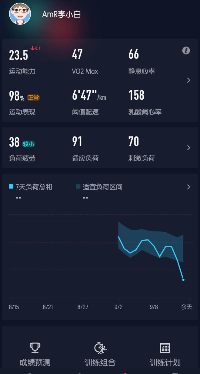 Beat365中国在线体育专业户外运动手表怎么选运动达人都在用这几款(图8)