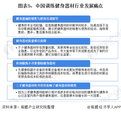 2021年中国训练健身器材行业市场现状与竞争格局分析 市场可提升空间巨大【组图】(图5)