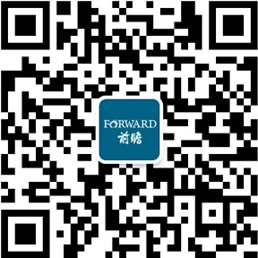 Beat3652021年中国训练健身器材行业市场现状及竞争格局分析 国产品牌主要(图5)