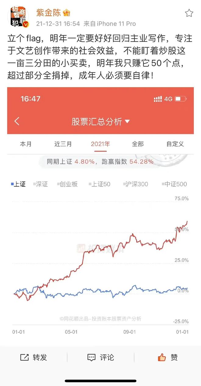 Beat365中国在线体育健身房老板跑路当红作家紫金陈为啥不维权(图7)