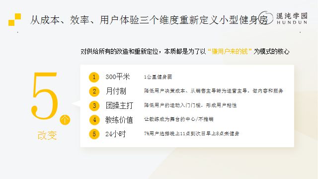 Beat365中国在线体育3个月“憋出”的一篇万字长文：8年一群外行开出1200(图4)