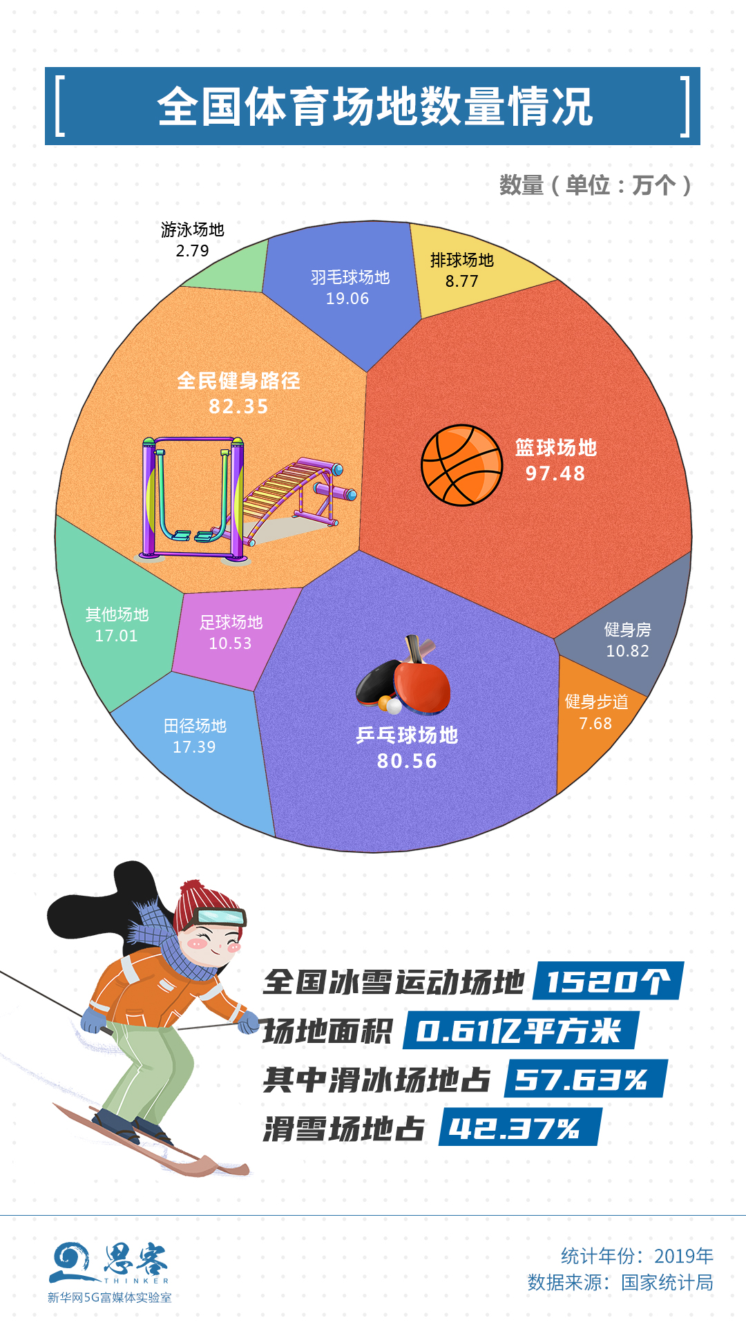 Beat365运动健身原来还有这样的作用丨思客数理话(图2)