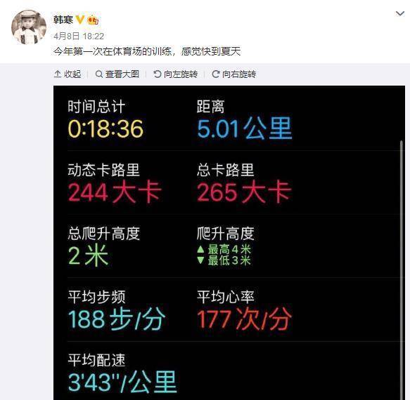 Beat365成年人的努力就要像韩寒这样！我被吓到了(图4)