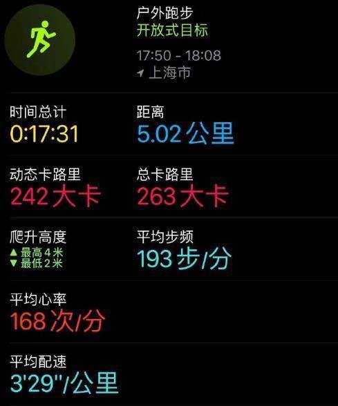 Beat365成年人的努力就要像韩寒这样！我被吓到了(图11)