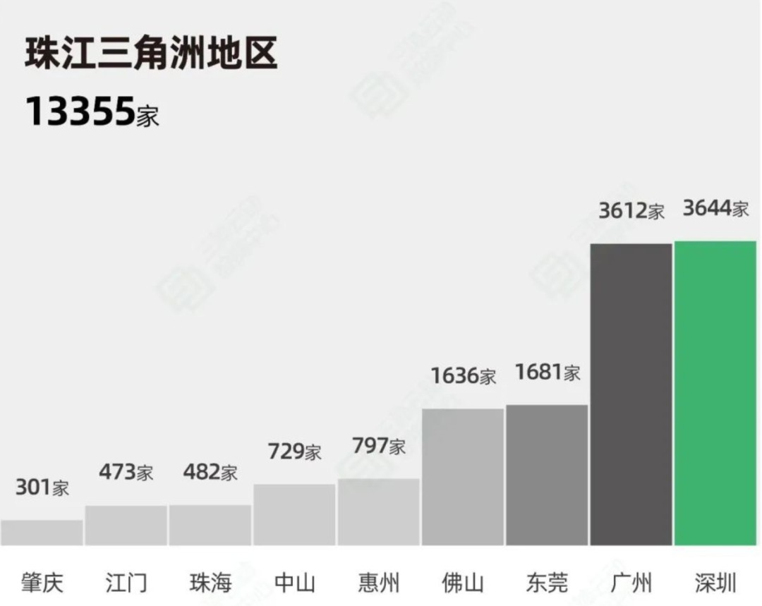 Beat365追问乐刻：健身行业做万店真的可行吗？(图1)