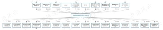 Beat365性格迥异的健身器材供应商发展路径分化：舒华体育VS英派斯疫情过后何(图1)