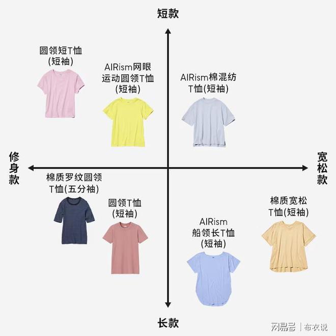 休闲T恤世界十大品牌(图1)