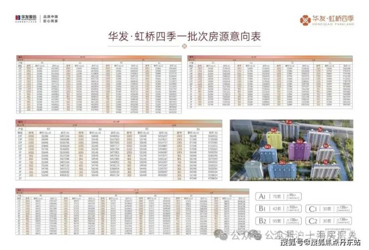 华发虹桥四季-华发虹桥四季2024年最新房价房型图户型图_交通地铁_小区配套(图4)