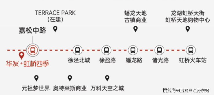 华发虹桥四季-华发虹桥四季2024年最新房价房型图户型图_交通地铁_小区配套(图17)