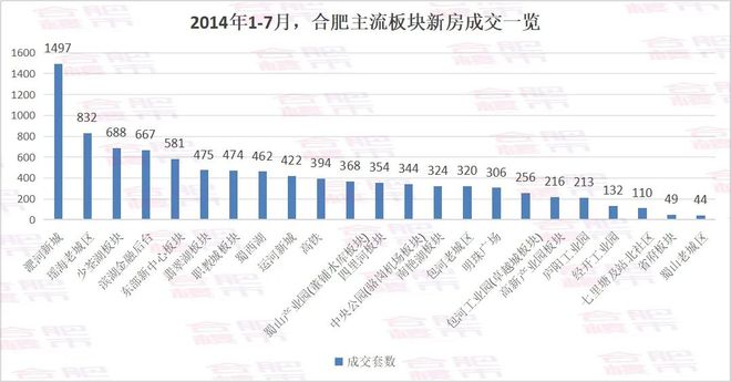 合肥包河区《中交九宸》欢迎您【中交九宸】官方网站丨楼盘详情(图4)