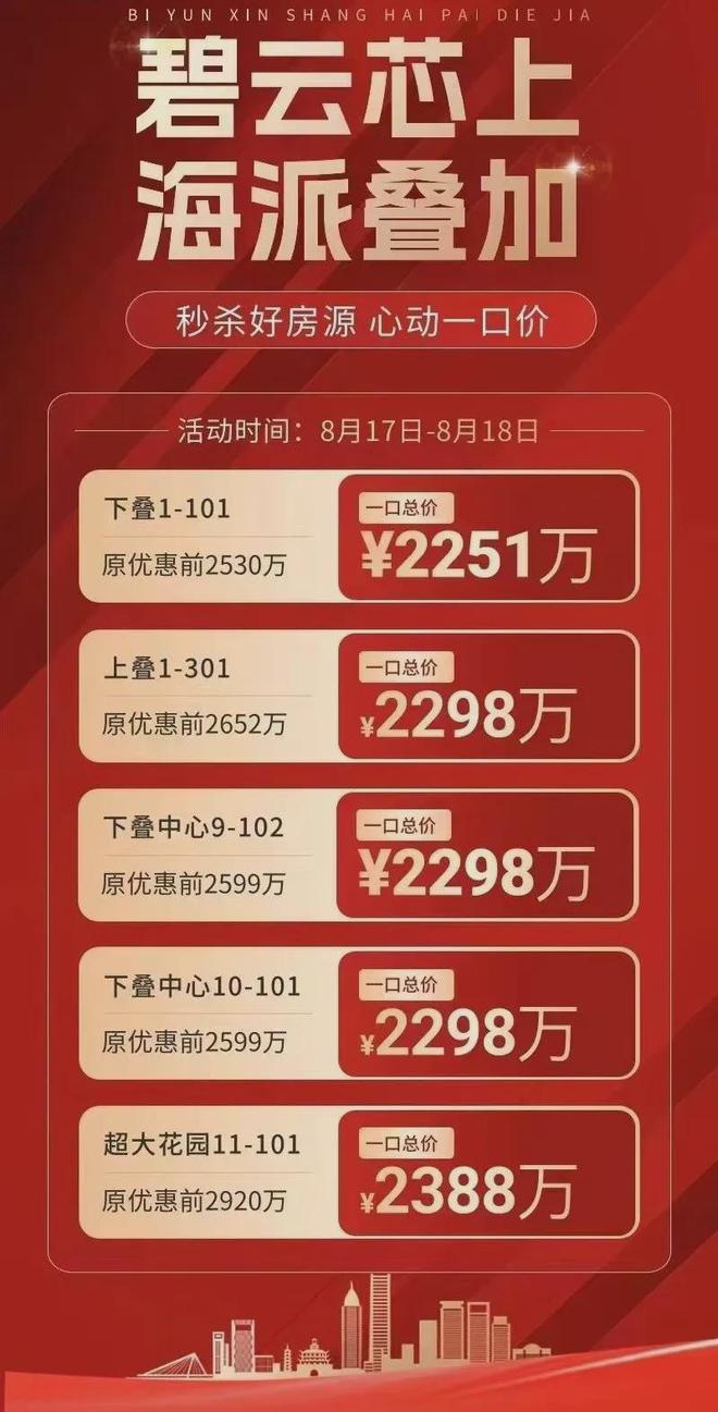 Beat365上海浦东碧云艺墅官网-浦东碧云艺墅欢迎你-碧云艺墅官方网站(图1)