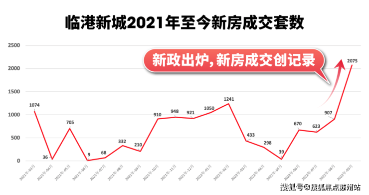 Beat365中建玖里书香丨中建玖里书香售楼处电话_房价丨详情丨地址丨户型丨配套(图1)