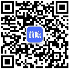 2020年中国健身房行业市场竞争格局及发展前景分析 健身人口渗透率将持续增长(图6)