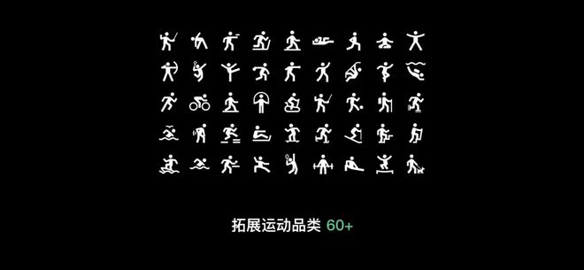 Beat365中国在线体育聚光灯下Keep能玩好健身的无限游戏吗？(图8)