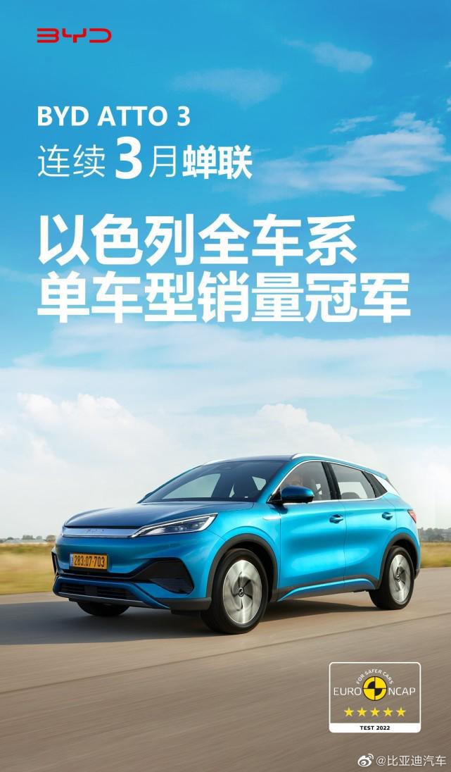 Beat365BYD ATTO 3在以色列连续3个月获得单车销量冠军(图1)