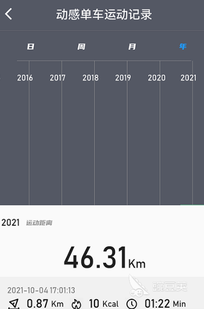 Beat365中国在线体育健身app推荐不收费有哪些 不收费的健身软件下载推荐(图5)